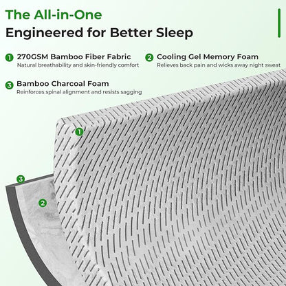Firm Mattress Topper Queen Size 3 Inch, Cooling Gel & Bamboo Charcoal Memory - Image 3