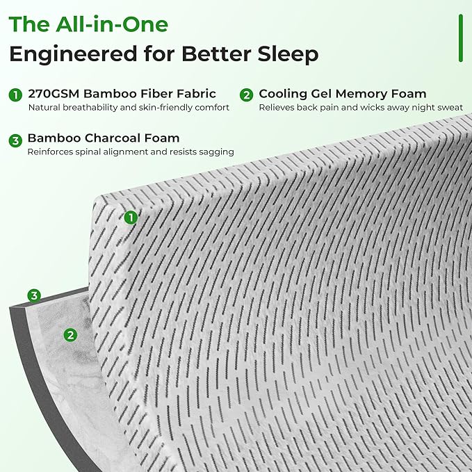 Bamboo Mattress Topper Full Size 3 Inch, Cooling Gel & Bamboo Charcoal Memory - Image 3