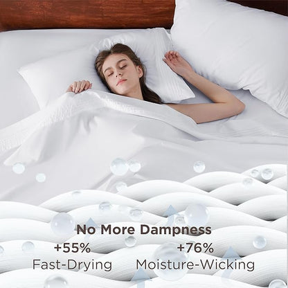 Bedsure Deep Pocket King Sheet Set - Image 3