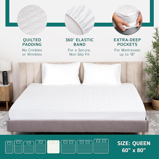 Queen Size Quilted Mattress Pad - Image 5