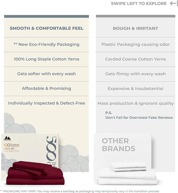 Mayfair Linen 500 Thread Count Split King Sheets Sets - Image 2