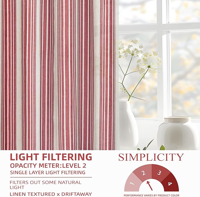 DriftAway Farmhouse Vertical Striped Linen Blend Textured Light Filtering Semi - Image 4