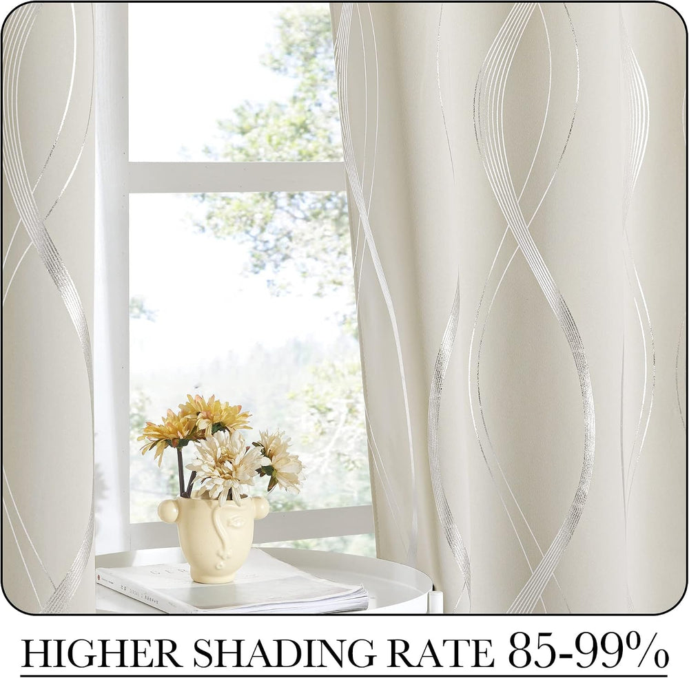 NICETOWN Beige Blackout Curtain Panels 84 inches Long 2 Panels