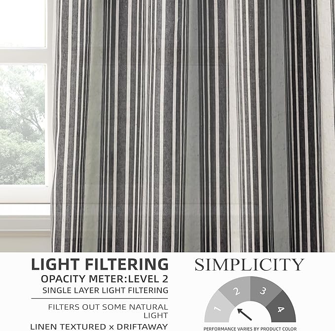 DriftAway Farmhouse Vertical Striped Linen Blend Textured Light Filtering Semi - Image 3