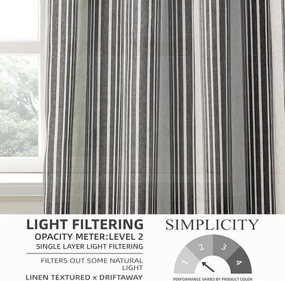 DriftAway Farmhouse Vertical Striped Linen Blend Textured Light Filtering Semi - Image 3
