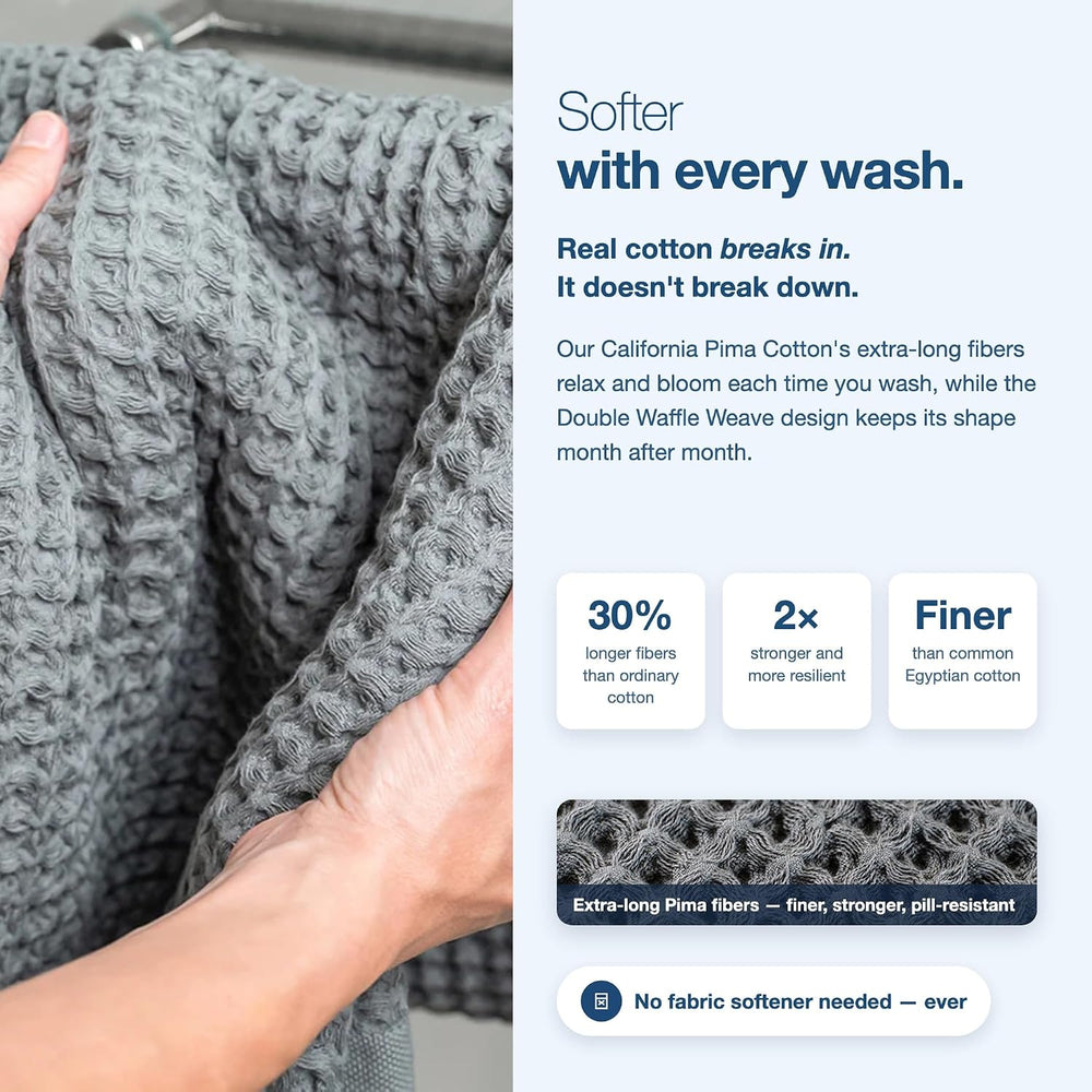 SUTERA Quick Dry Bath Towel, 100% Pima Cotton, Silverthread Waffle, Grey