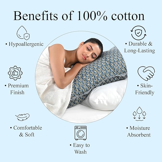 Ridhi Peacock Blue 100% Cotton Block Print Ruffle Bed Sham Cover 20''×36'' Boho - Image 7
