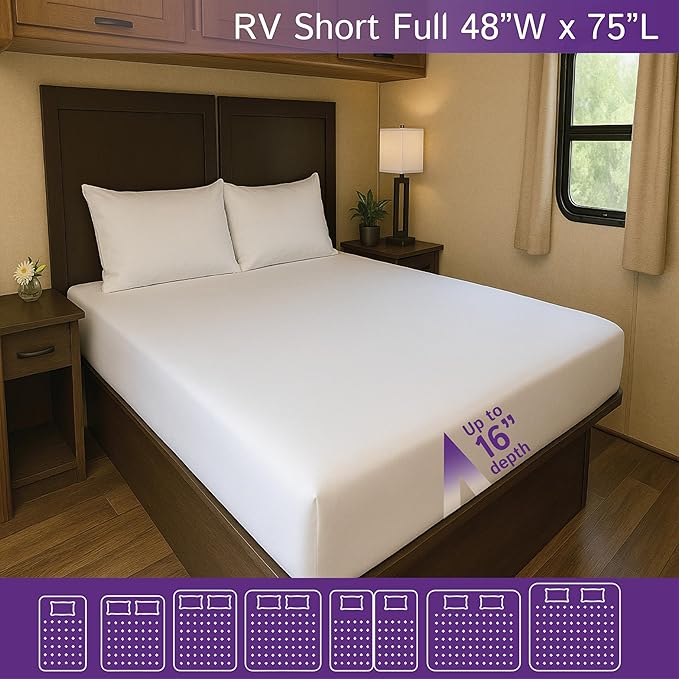 RV Short Full Waterproof Mattress Protector - Image 3