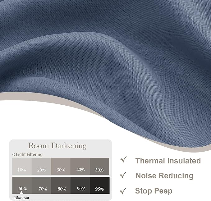 Gwine Denim Blue Blackout Curtains - Image 3