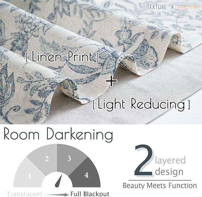 jinchan Linen Valance Curtain Farmhouse Floral Printed Small Window Curtain - Image 6
