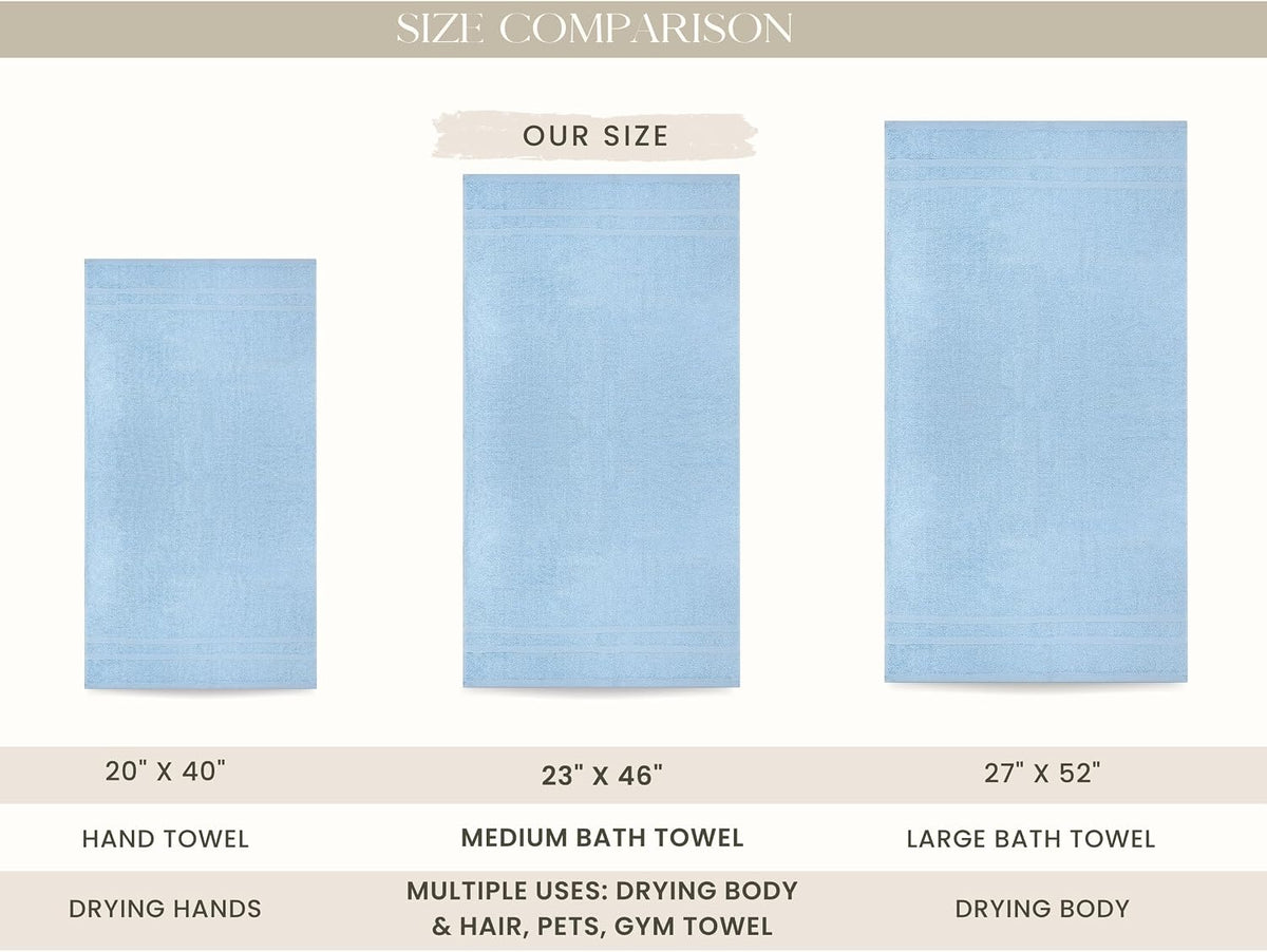 looperry 6 pack small bath towel set, close-up detail