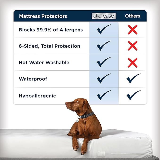AllerEase Waterproof Mattress Protector Stain Protection Queen Size Allergen - Image 4