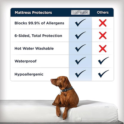 AllerEase Waterproof Mattress Protector Stain Protection Queen Size Allergen - Image 4