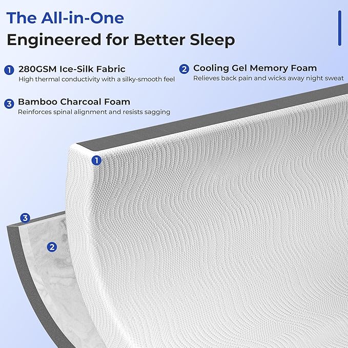 Cooling Mattress Topper Twin XL Size 2 Inch, Cooling Gel & Bamboo Charcoal - Image 3