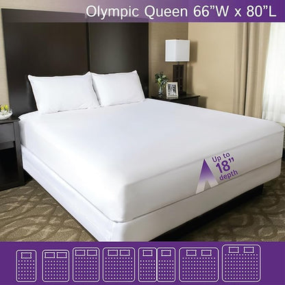 Olympic Queen Waterproof Mattress Protector - Image 3