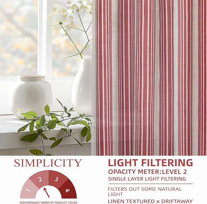 DriftAway Farmhouse Vertical Striped Linen Blend Textured Light Filtering Semi - Image 3