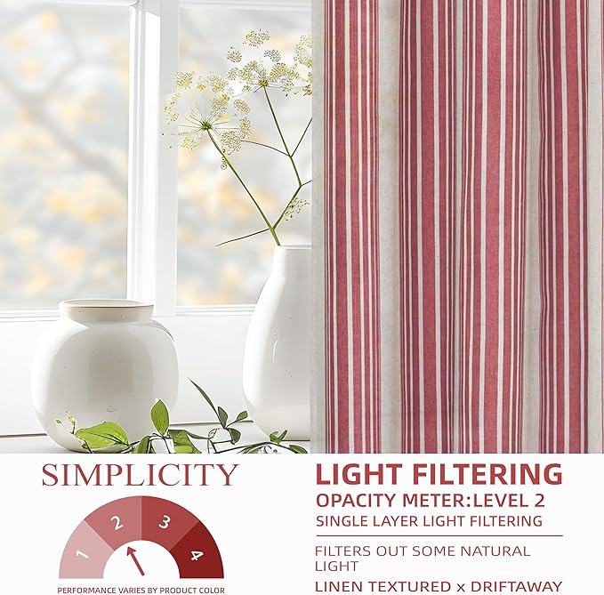 DriftAway Farmhouse Vertical Striped Linen Blend Textured Light Filtering Semi - Image 4