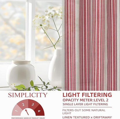 DriftAway Farmhouse Vertical Striped Linen Blend Textured Light Filtering Semi - Image 4