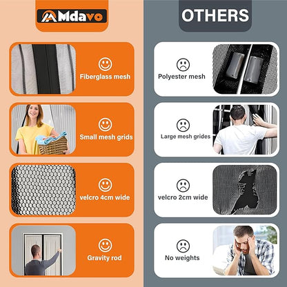 Magnetic Screen Door, Fit Door Size 35 x 80 Inches, Screen Doors - Image 5