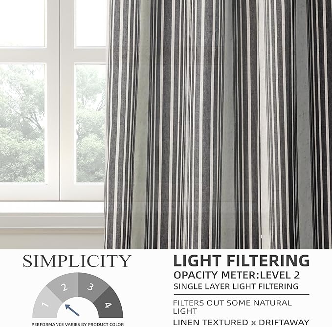 DriftAway Farmhouse Vertical Striped Linen Blend Textured Light Filtering Semi - Image 5