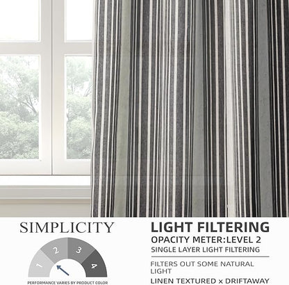 DriftAway Farmhouse Vertical Striped Linen Blend Textured Light Filtering Semi - Image 5