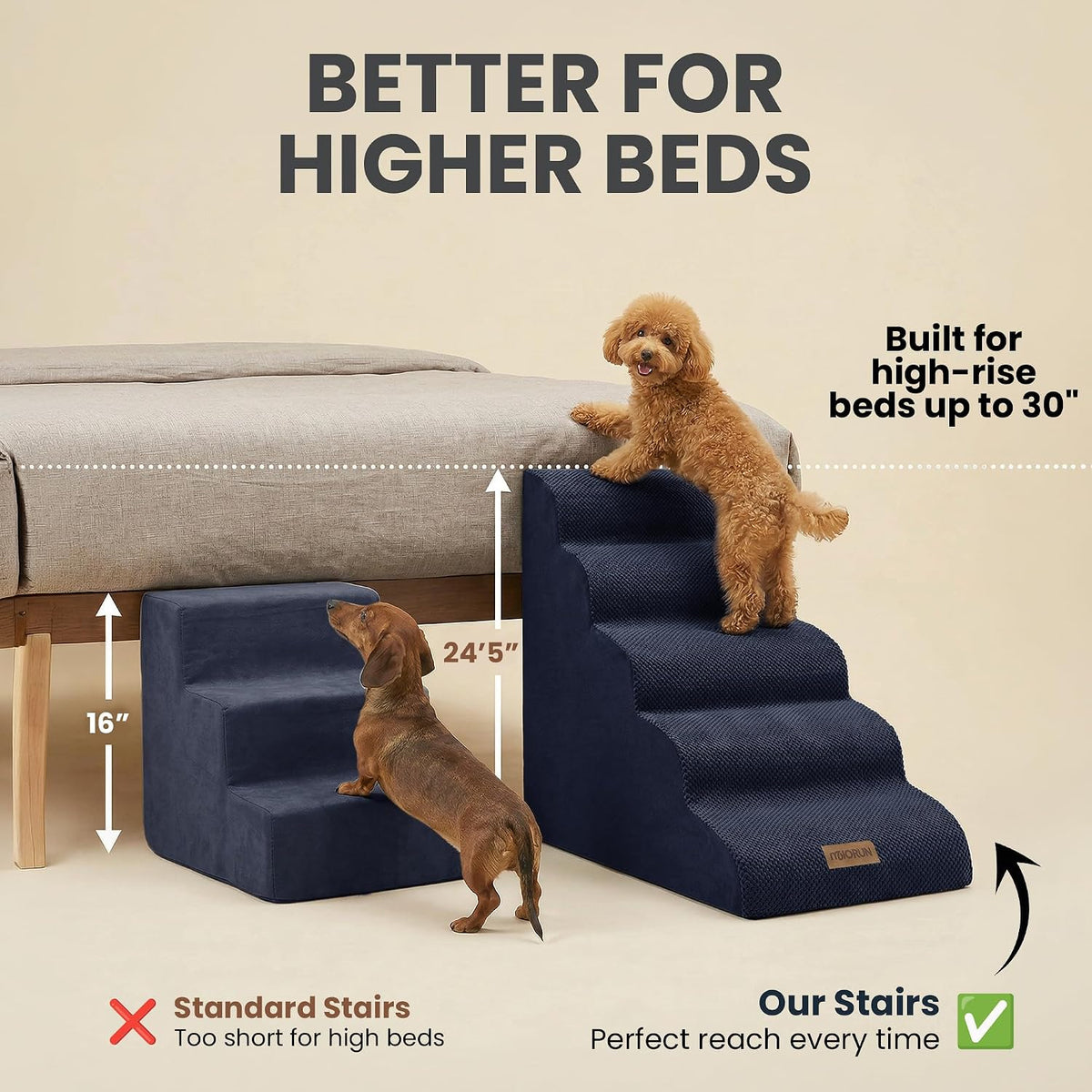 miorun dog stairs for high beds, 24.5" foam shown in use