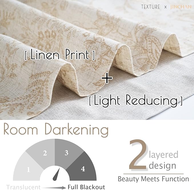 jinchan Linen Valance Curtain Farmhouse Floral Printed Small Window Curtain - Image 6
