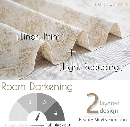 jinchan Linen Valance Curtain Farmhouse Floral Printed Small Window Curtain - Image 6