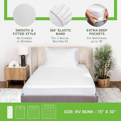 Four Seasons Essentials RV Bunk Size Waterproof Mattress Protector - Image 4