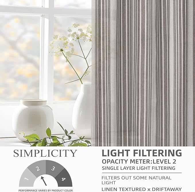 DriftAway Farmhouse Vertical Striped Linen Blend Textured Light Filtering Semi - Image 3