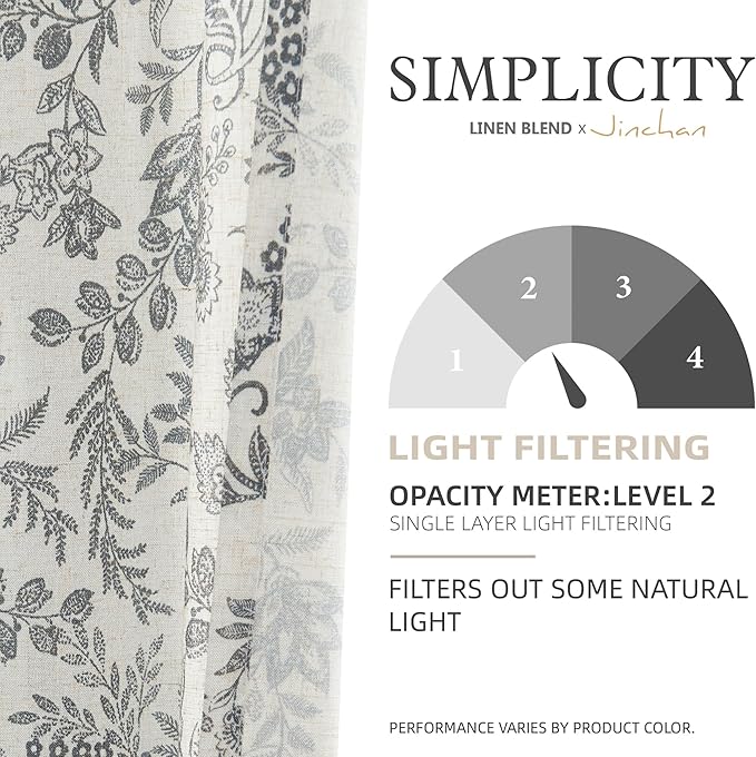 jinchan Floral Kitchen Curtains - Image 7
