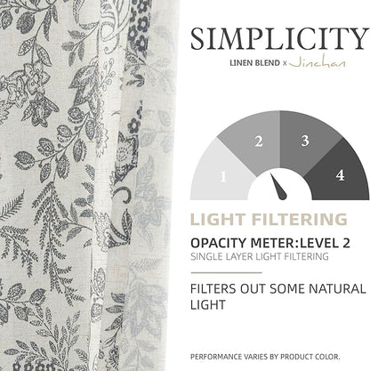 jinchan Floral Kitchen Curtains - Image 7