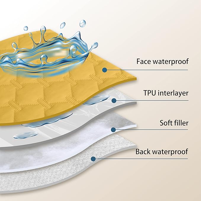 gogobunny 100% Double Sided Waterproof Dog Blanket Soft Pet Bed Cover - Image 4