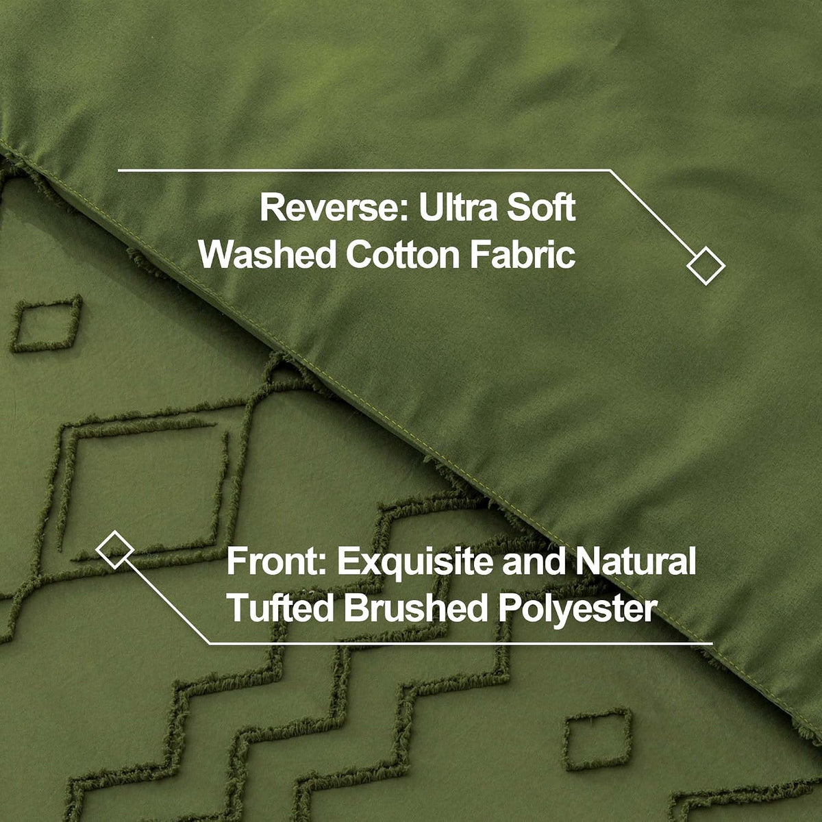 andency king size comforter set olive green, 3, package contents