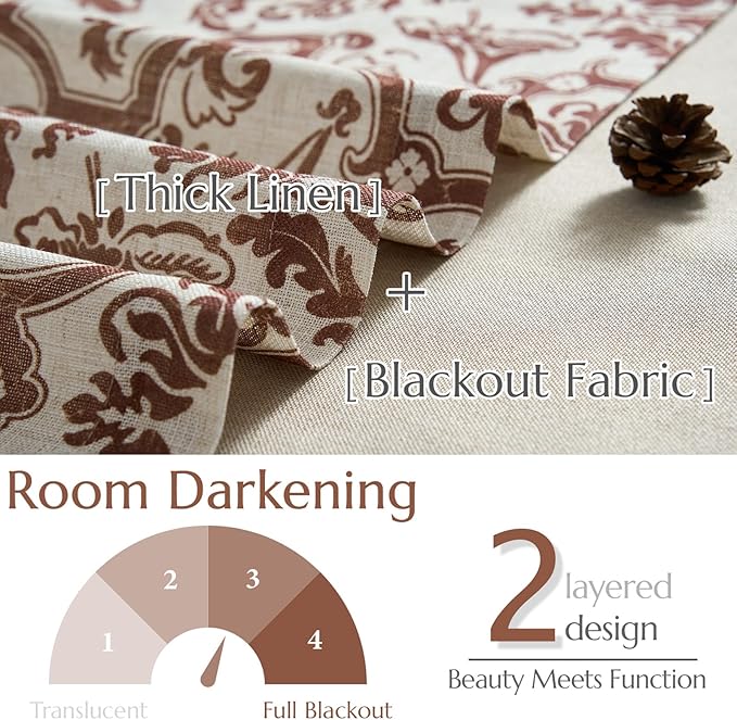 jinchan Linen Valance Curtain for Kitchen Vintage Damask Floral Blackout - Image 3