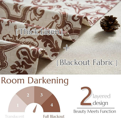 jinchan Linen Valance Curtain for Kitchen Vintage Damask Floral Blackout - Image 3