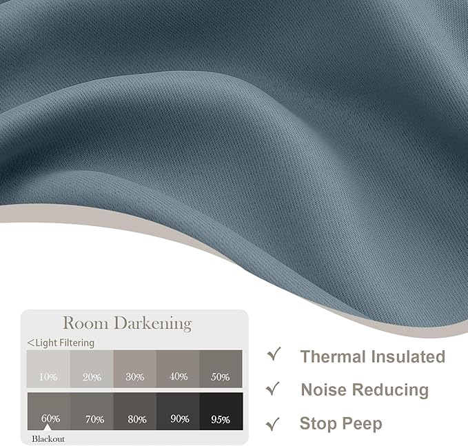 Gwine Stone Blue Blackout Curtains - Image 3