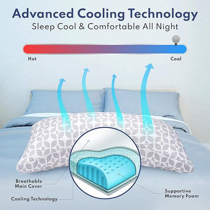 BLISSY Adjustable Memory Foam Pillow - Image 5