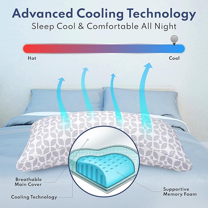 BLISSY Adjustable Memory Foam Pillow - Image 6