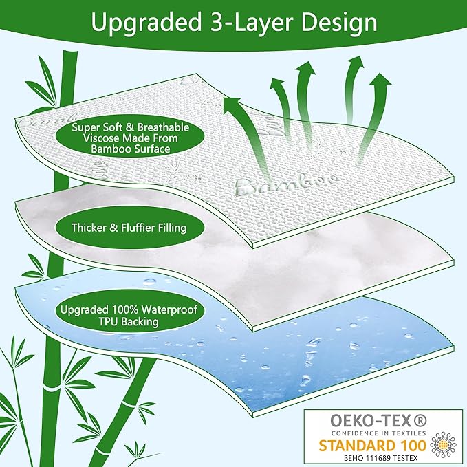 GOONIK Queen Mattress Protector, Breathable Bamboo Viscose Waterproof Queen - Image 2