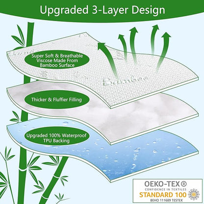 GOONIK Twin XL Mattress Protector - Image 2
