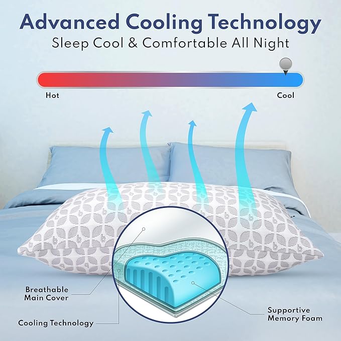 BLISSY Adjustable Memory Foam Pillow - Image 6