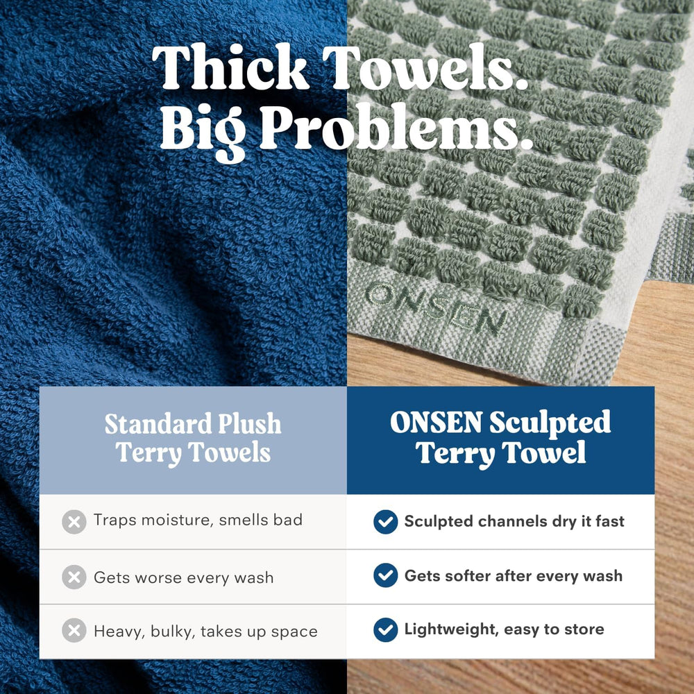 ONSEN Sculpted Terry Towel Set - Spruce