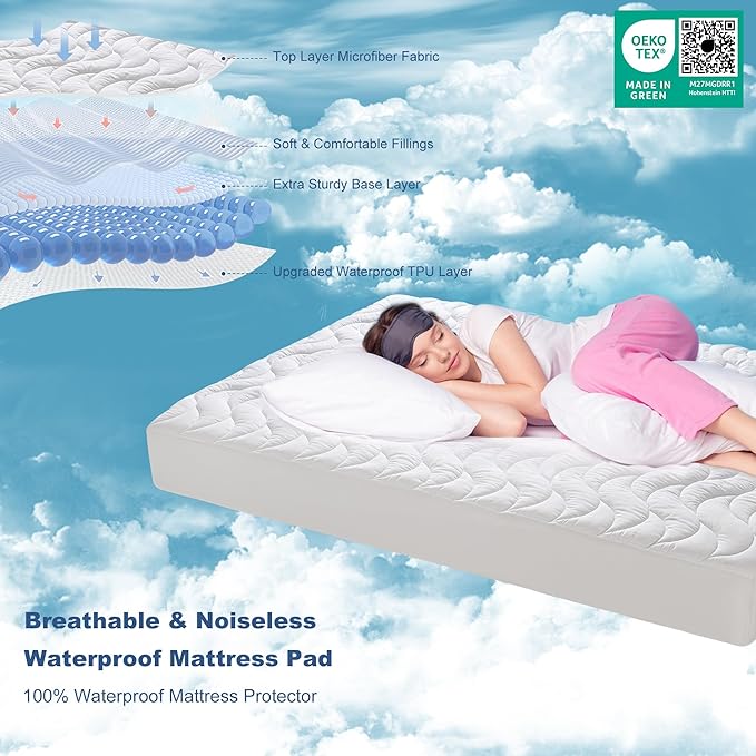 GRT Twin Mattress Protector, 100% Waterproof Mattress Protector Twin - Image 2