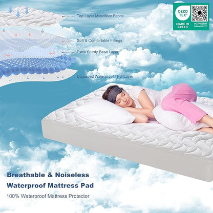 GRT Full Mattress Protector, 100% Waterproof Mattress Protector Full - Image 2