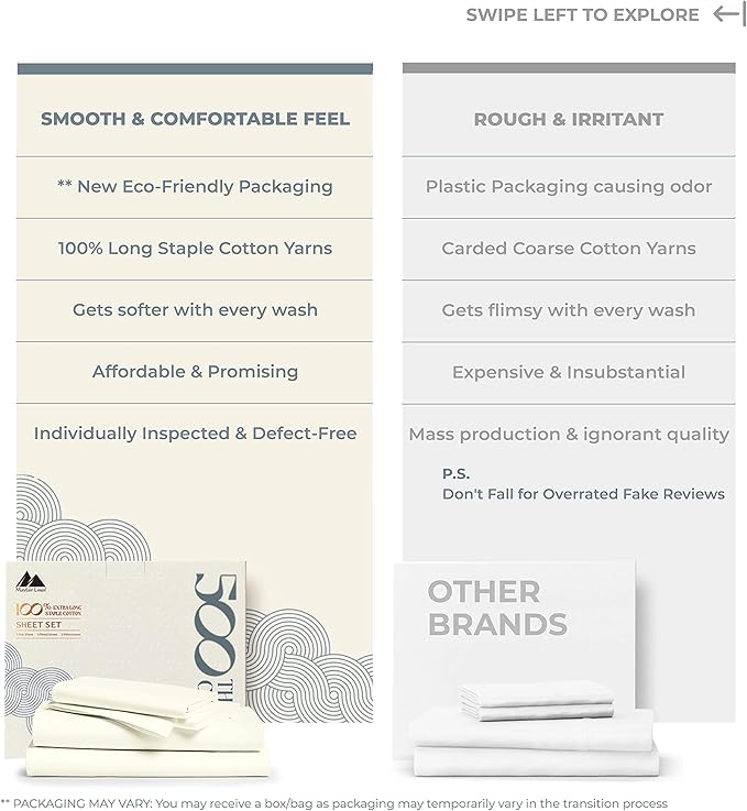 Mayfair Linen 100% Cotton Bed Sheets California King Sheet Set - Image 2