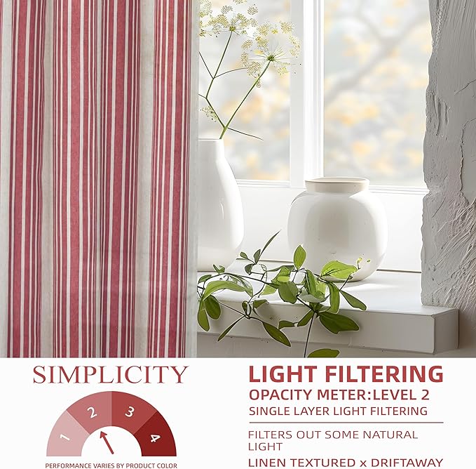 DriftAway Farmhouse Vertical Striped Linen Blend Textured Light Filtering Semi - Image 5