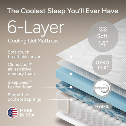 sfe split king adjustable bed frame with mattress, side view
