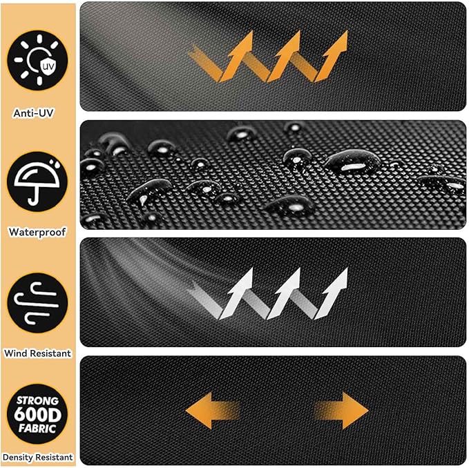 Air Fryer Convection Oven Combo Dust Cover, Heat-Resistant, Waterproof And - Image 5
