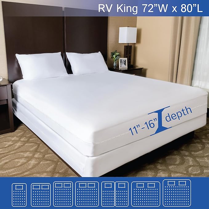 RV King Zippered Mattress Protector - Image 2